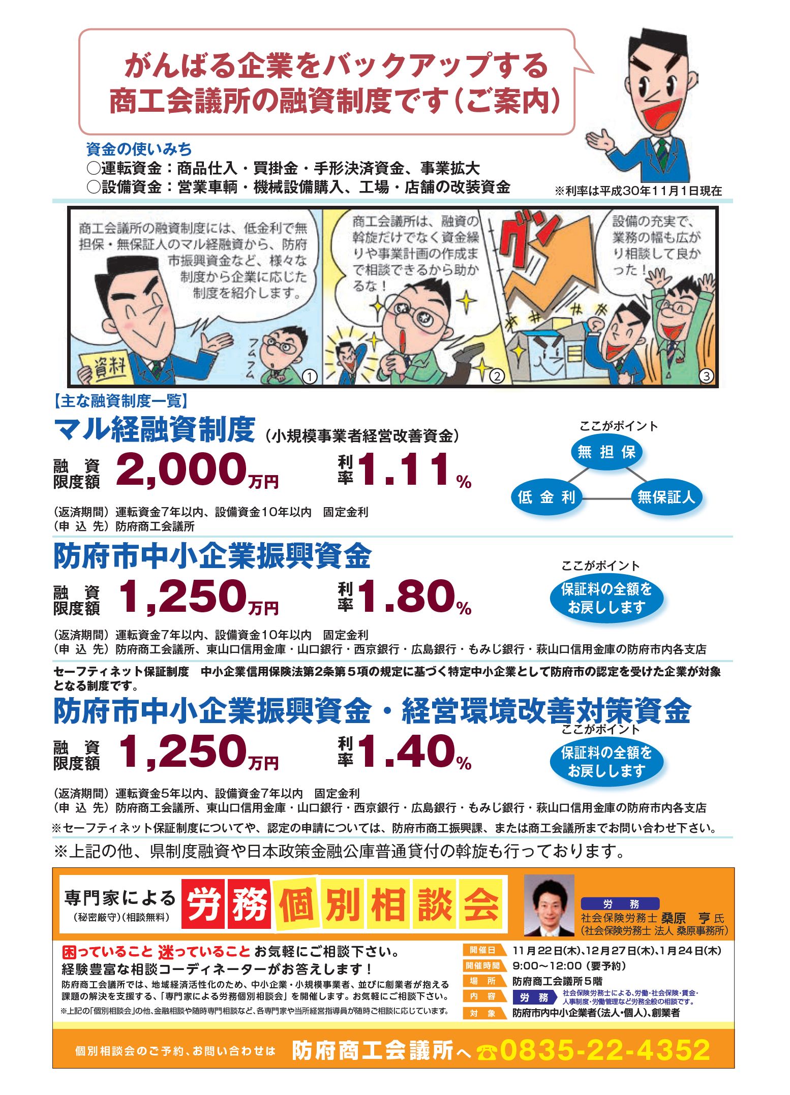 融資制度