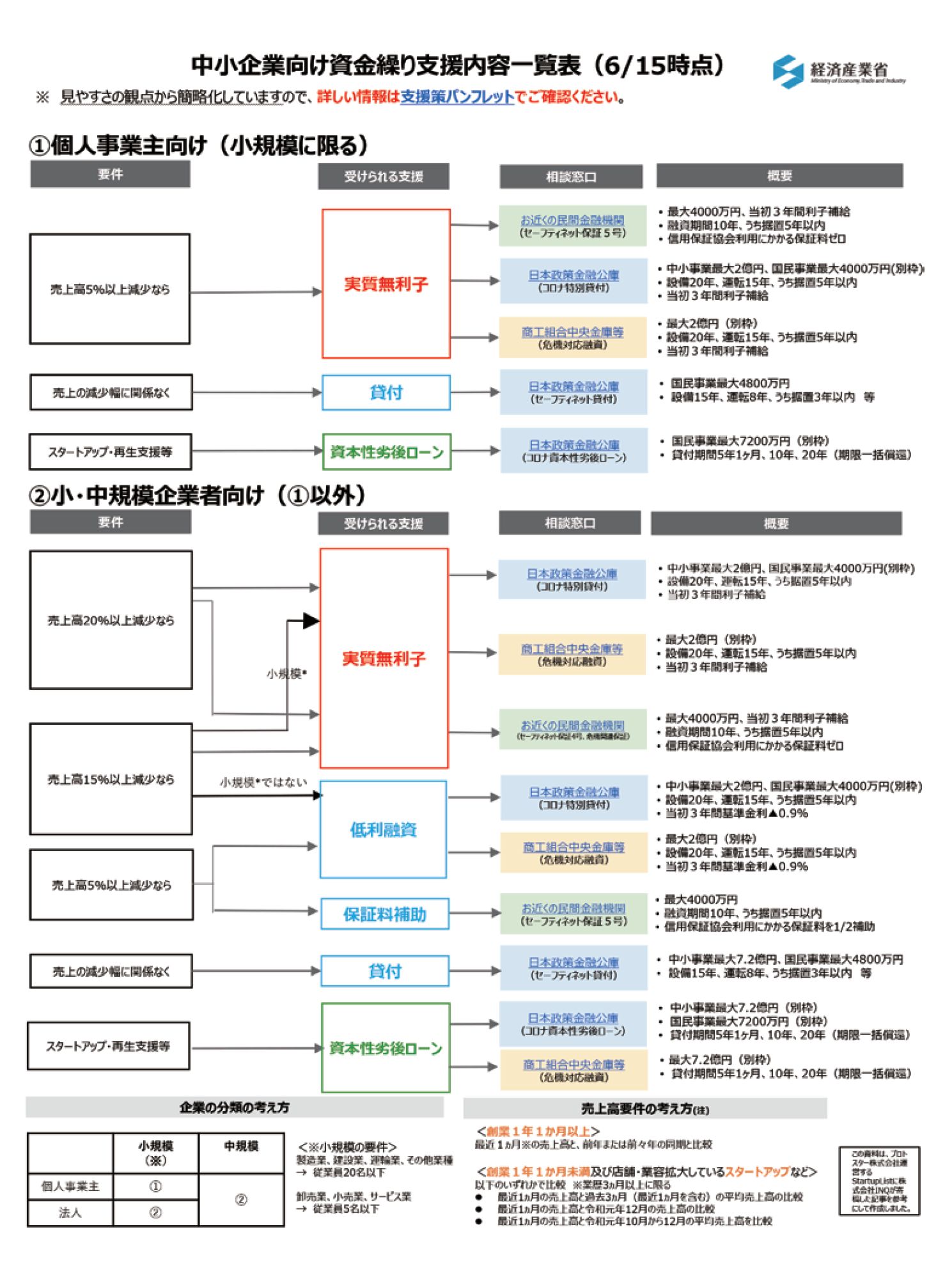  画像の名前