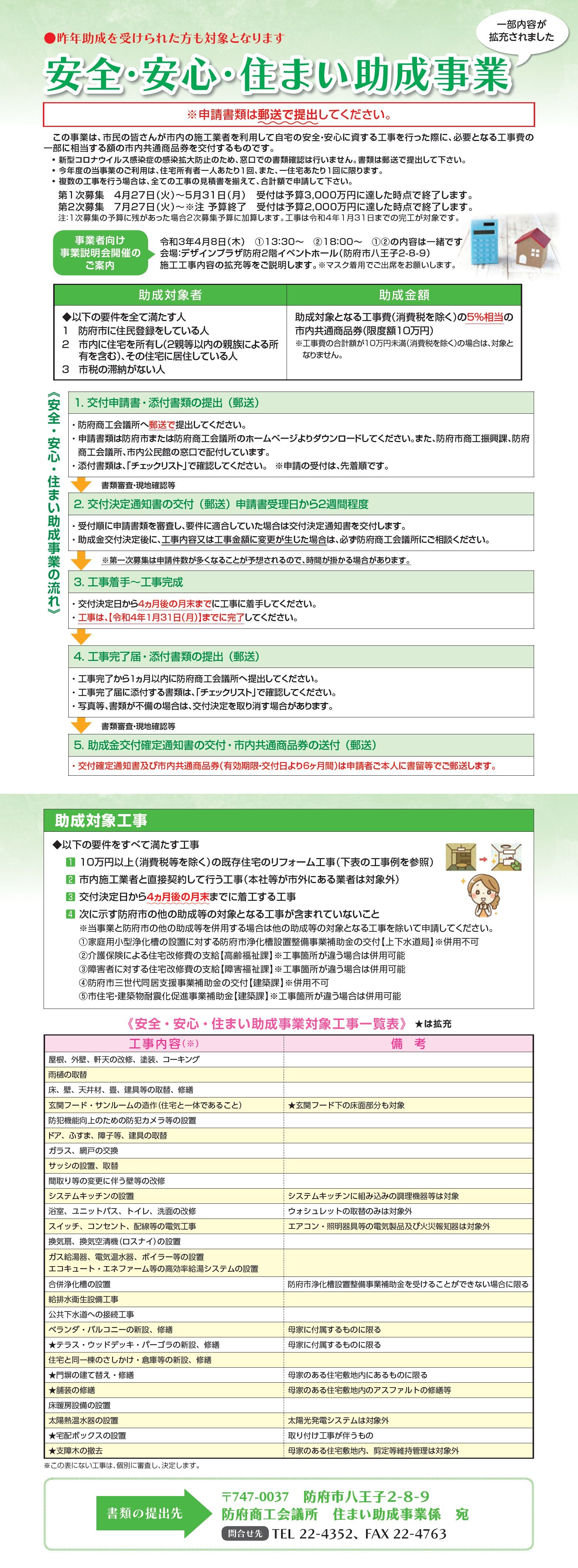 安全 安心 住まい助成金事業 について 第2次募集は7月27日から 防府商工会議所
